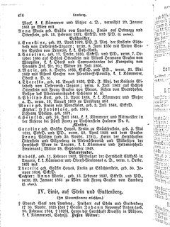 Gothaisches_Genealogisches_Taschenbuch_der_Graeflichen_Haeuser_1874.djvu # 490