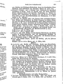 Gothaisches_Genealogisches_Taschenbuch_der_Graeflichen_Haeuser_1874.djvu # 495