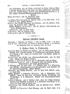 Gothaisches_Genealogisches_Taschenbuch_der_Graeflichen_Haeuser_1874.djvu # 498