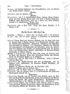 Gothaisches_Genealogisches_Taschenbuch_der_Graeflichen_Haeuser_1874.djvu # 504