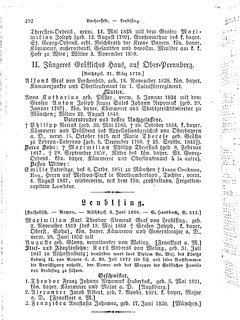 Gothaisches_Genealogisches_Taschenbuch_der_Graeflichen_Haeuser_1874.djvu # 508