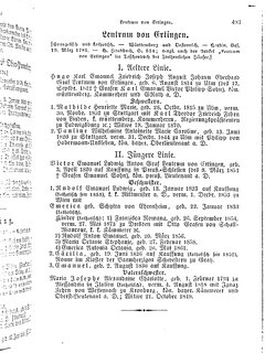 Gothaisches_Genealogisches_Taschenbuch_der_Graeflichen_Haeuser_1874.djvu # 509