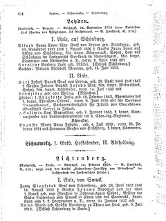 Gothaisches_Genealogisches_Taschenbuch_der_Graeflichen_Haeuser_1874.djvu # 510