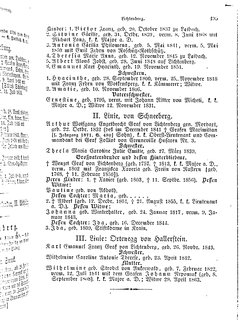 Gothaisches_Genealogisches_Taschenbuch_der_Graeflichen_Haeuser_1874.djvu # 511