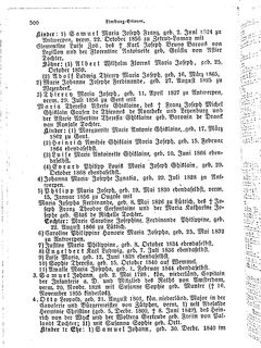 Gothaisches_Genealogisches_Taschenbuch_der_Graeflichen_Haeuser_1874.djvu # 516