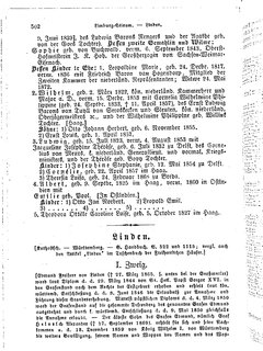 Gothaisches_Genealogisches_Taschenbuch_der_Graeflichen_Haeuser_1874.djvu # 518