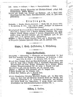 Gothaisches_Genealogisches_Taschenbuch_der_Graeflichen_Haeuser_1874.djvu # 520