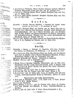 Gothaisches_Genealogisches_Taschenbuch_der_Graeflichen_Haeuser_1874.djvu # 525