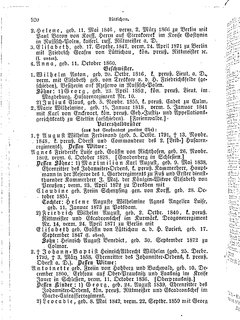 Gothaisches_Genealogisches_Taschenbuch_der_Graeflichen_Haeuser_1874.djvu # 536