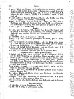 Gothaisches_Genealogisches_Taschenbuch_der_Graeflichen_Haeuser_1874.djvu # 538