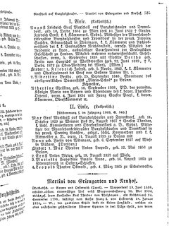 Gothaisches_Genealogisches_Taschenbuch_der_Graeflichen_Haeuser_1874.djvu # 551