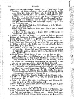 Gothaisches_Genealogisches_Taschenbuch_der_Graeflichen_Haeuser_1874.djvu # 556