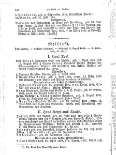 Gothaisches_Genealogisches_Taschenbuch_der_Graeflichen_Haeuser_1874.djvu # 562