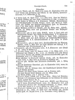 Gothaisches_Genealogisches_Taschenbuch_der_Graeflichen_Haeuser_1874.djvu # 567