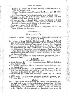 Gothaisches_Genealogisches_Taschenbuch_der_Graeflichen_Haeuser_1874.djvu # 570