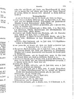 Gothaisches_Genealogisches_Taschenbuch_der_Graeflichen_Haeuser_1874.djvu # 571