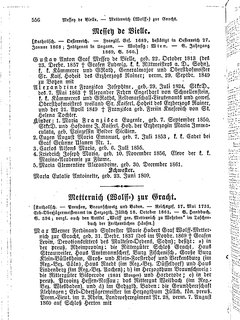 Gothaisches_Genealogisches_Taschenbuch_der_Graeflichen_Haeuser_1874.djvu # 572