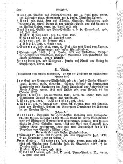 Gothaisches_Genealogisches_Taschenbuch_der_Graeflichen_Haeuser_1874.djvu # 576