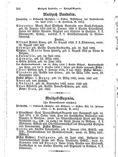 Gothaisches_Genealogisches_Taschenbuch_der_Graeflichen_Haeuser_1874.djvu # 582