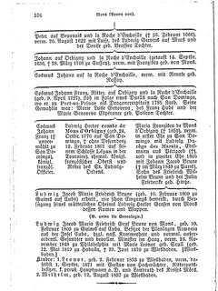 Gothaisches_Genealogisches_Taschenbuch_der_Graeflichen_Haeuser_1874.djvu # 592