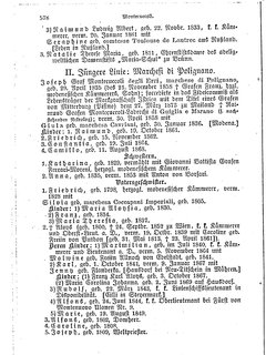 Gothaisches_Genealogisches_Taschenbuch_der_Graeflichen_Haeuser_1874.djvu # 594