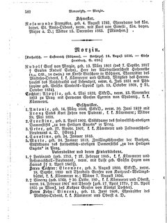 Gothaisches_Genealogisches_Taschenbuch_der_Graeflichen_Haeuser_1874.djvu # 598