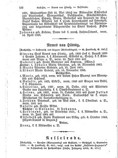 Gothaisches_Genealogisches_Taschenbuch_der_Graeflichen_Haeuser_1874.djvu # 608