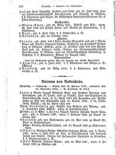 Gothaisches_Genealogisches_Taschenbuch_der_Graeflichen_Haeuser_1874.djvu # 612