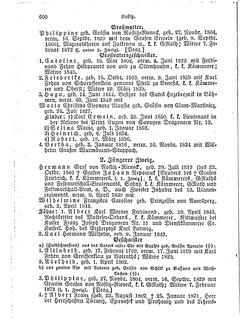 Gothaisches_Genealogisches_Taschenbuch_der_Graeflichen_Haeuser_1874.djvu # 616
