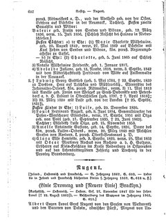 Gothaisches_Genealogisches_Taschenbuch_der_Graeflichen_Haeuser_1874.djvu # 618