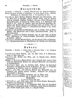 Gothaisches_Genealogisches_Taschenbuch_der_Graeflichen_Haeuser_1874.djvu # 62