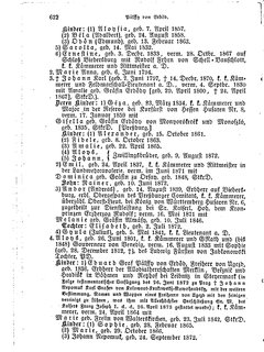 Gothaisches_Genealogisches_Taschenbuch_der_Graeflichen_Haeuser_1874.djvu # 638