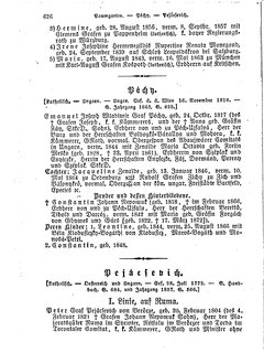 Gothaisches_Genealogisches_Taschenbuch_der_Graeflichen_Haeuser_1874.djvu # 642