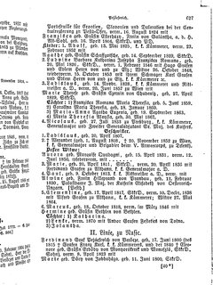 Gothaisches_Genealogisches_Taschenbuch_der_Graeflichen_Haeuser_1874.djvu # 643