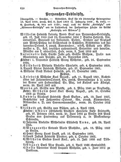 Gothaisches_Genealogisches_Taschenbuch_der_Graeflichen_Haeuser_1874.djvu # 646