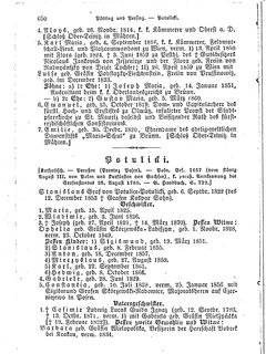 Gothaisches_Genealogisches_Taschenbuch_der_Graeflichen_Haeuser_1874.djvu # 666