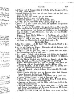 Gothaisches_Genealogisches_Taschenbuch_der_Graeflichen_Haeuser_1874.djvu # 669