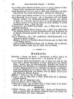 Gothaisches_Genealogisches_Taschenbuch_der_Graeflichen_Haeuser_1874.djvu # 684