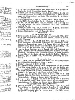 Gothaisches_Genealogisches_Taschenbuch_der_Graeflichen_Haeuser_1874.djvu # 697