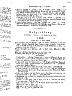 Gothaisches_Genealogisches_Taschenbuch_der_Graeflichen_Haeuser_1874.djvu # 699