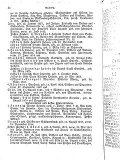 Gothaisches_Genealogisches_Taschenbuch_der_Graeflichen_Haeuser_1874.djvu # 70