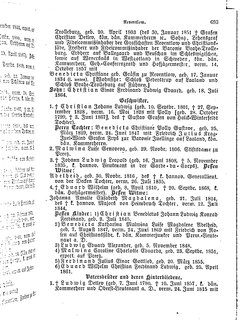 Gothaisches_Genealogisches_Taschenbuch_der_Graeflichen_Haeuser_1874.djvu # 709