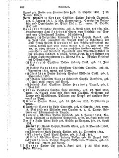 Gothaisches_Genealogisches_Taschenbuch_der_Graeflichen_Haeuser_1874.djvu # 710