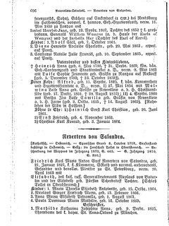 Gothaisches_Genealogisches_Taschenbuch_der_Graeflichen_Haeuser_1874.djvu # 712