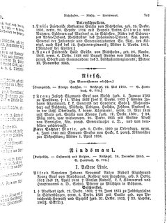 Gothaisches_Genealogisches_Taschenbuch_der_Graeflichen_Haeuser_1874.djvu # 717