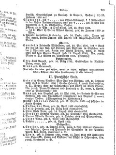 Gothaisches_Genealogisches_Taschenbuch_der_Graeflichen_Haeuser_1874.djvu # 719