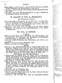 Gothaisches_Genealogisches_Taschenbuch_der_Graeflichen_Haeuser_1874.djvu # 72