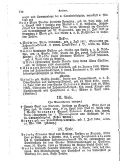 Gothaisches_Genealogisches_Taschenbuch_der_Graeflichen_Haeuser_1874.djvu # 726