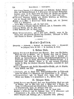 Gothaisches_Genealogisches_Taschenbuch_der_Graeflichen_Haeuser_1874.djvu # 740