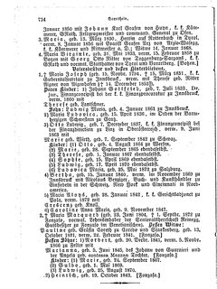 Gothaisches_Genealogisches_Taschenbuch_der_Graeflichen_Haeuser_1874.djvu # 750